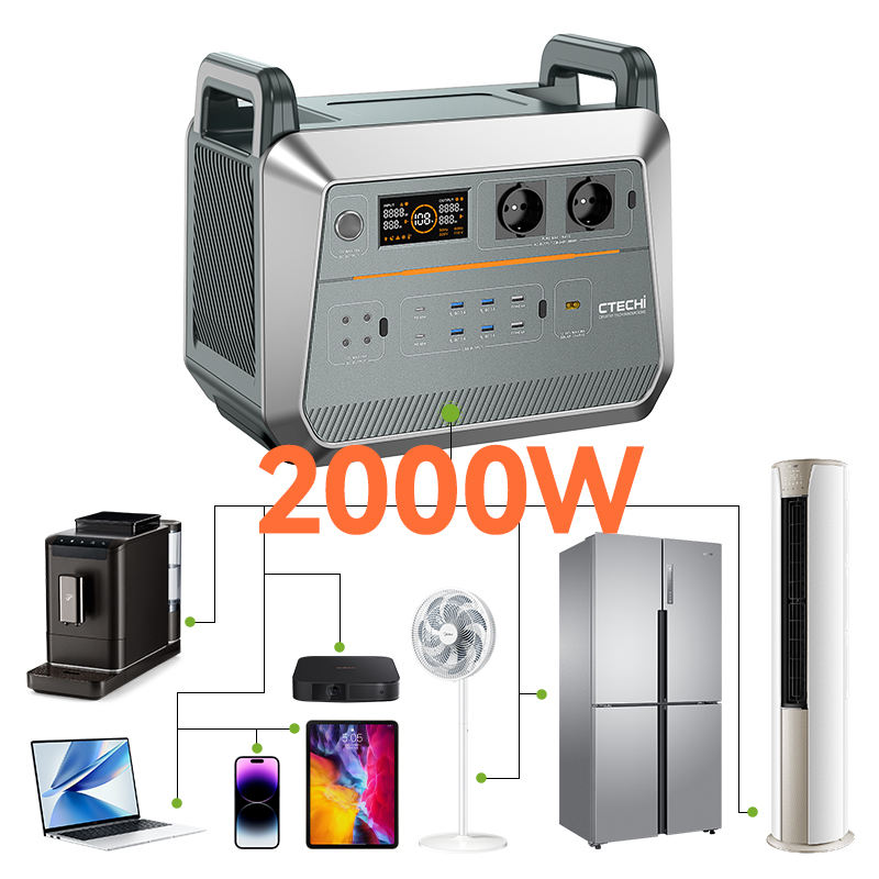 Household emergency power fast - Outdoor Power Station recension och pris
