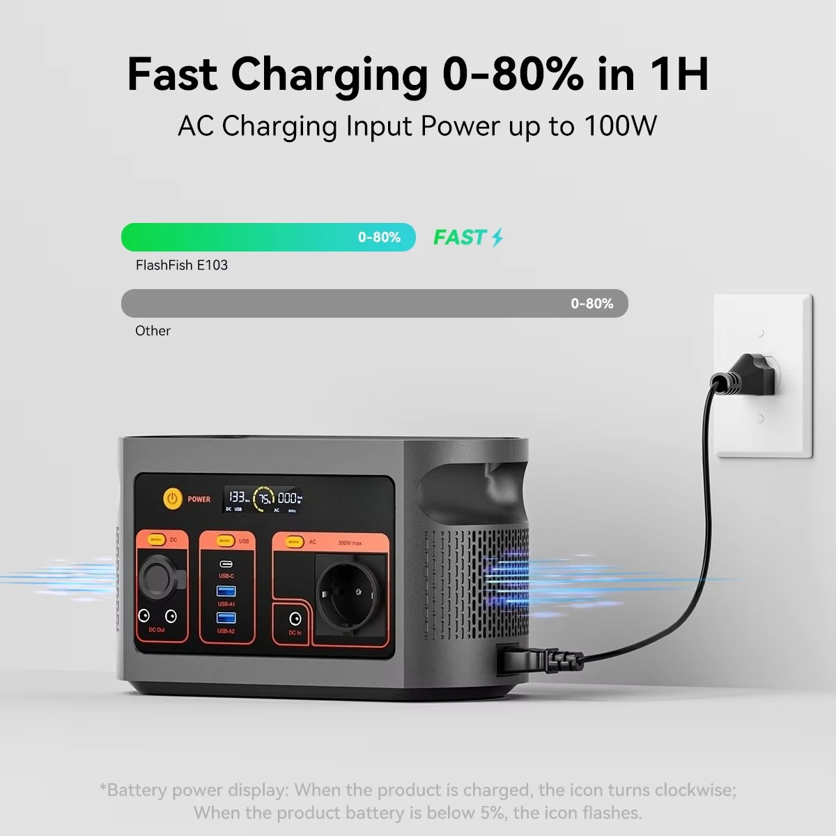 300W pure sine wave solar gene - Outdoor Power Station recension och pris