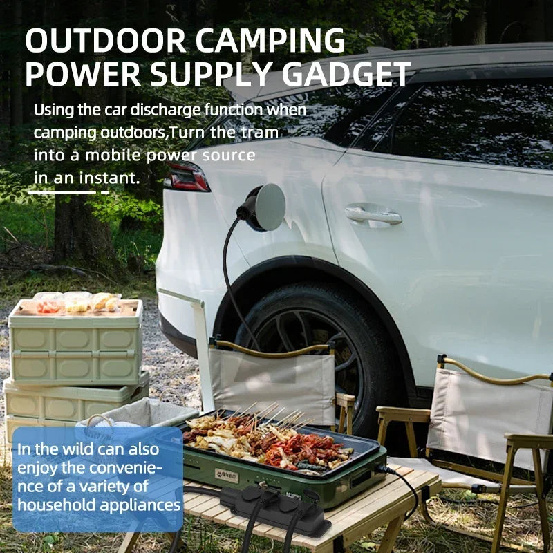 Portable 16A 4KW Electric Car  - Outdoor Power Station recension och pris