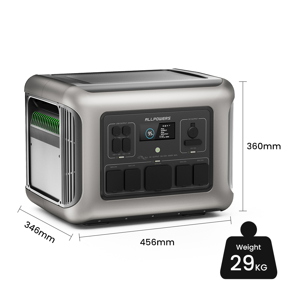 ALLPOWERS 2500W Portable Power - Outdoor Power Station recension och pris