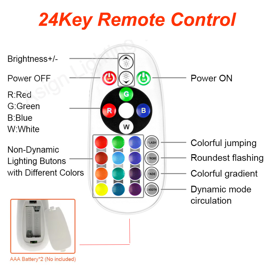 220V RGB LED Neon Strip with E - Outdoor Power Strip recension och pris