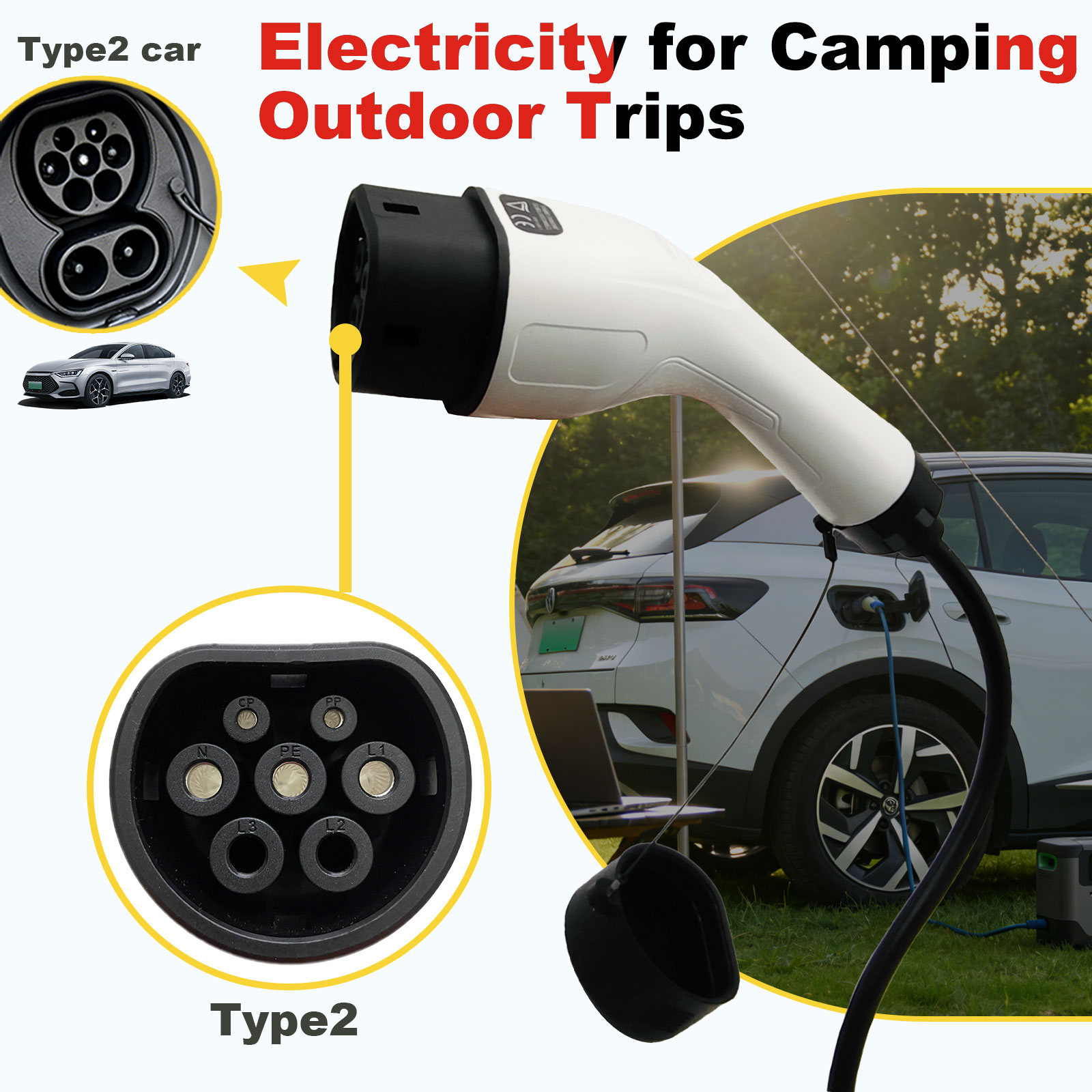 Type2 V2L Discharge Adapter 16 - Outdoor Power Station recension och pris
