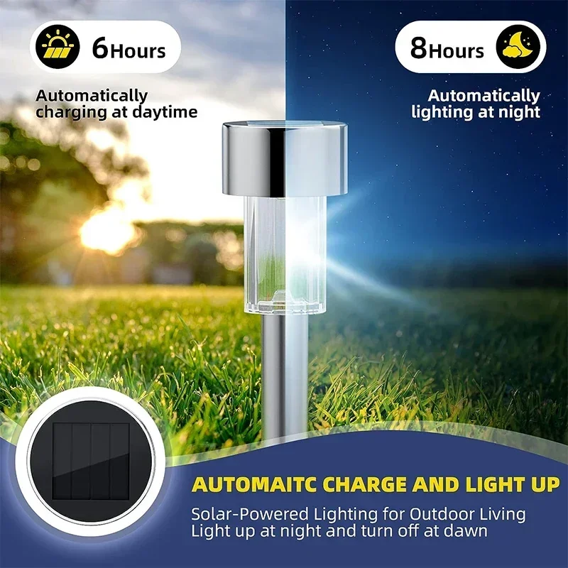 Solar Outdoor Lights Garden La - Outdoor Power Outlet Solar recension och pris