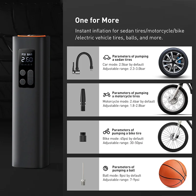 Mini Portable ABS Plastic Wire - Air Compressor Portable recension och pris