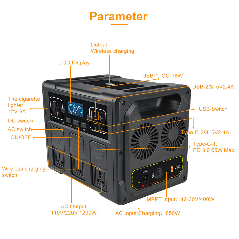 1200W Portable Solar Generator - Outdoor Power Station recension och pris