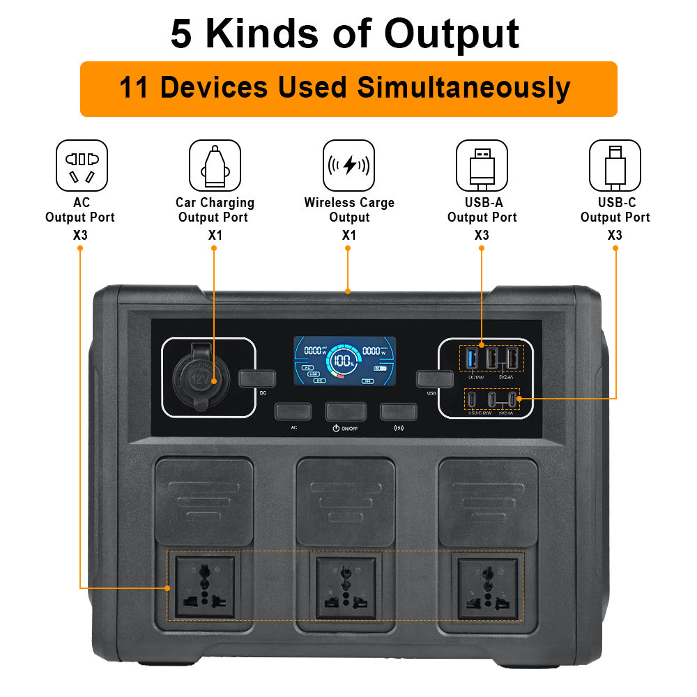 1200W Portable Solar Generator - Outdoor Power Station recension och pris