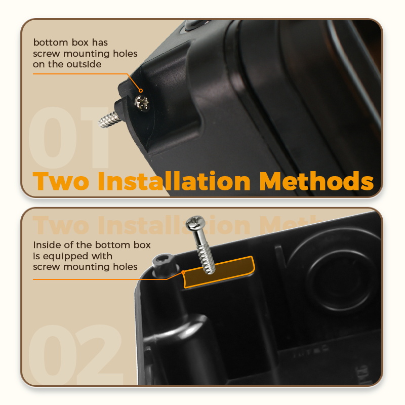 Avoir IP66 Wall Waterproof Soc - Outdoor Power Solutions recension och pris