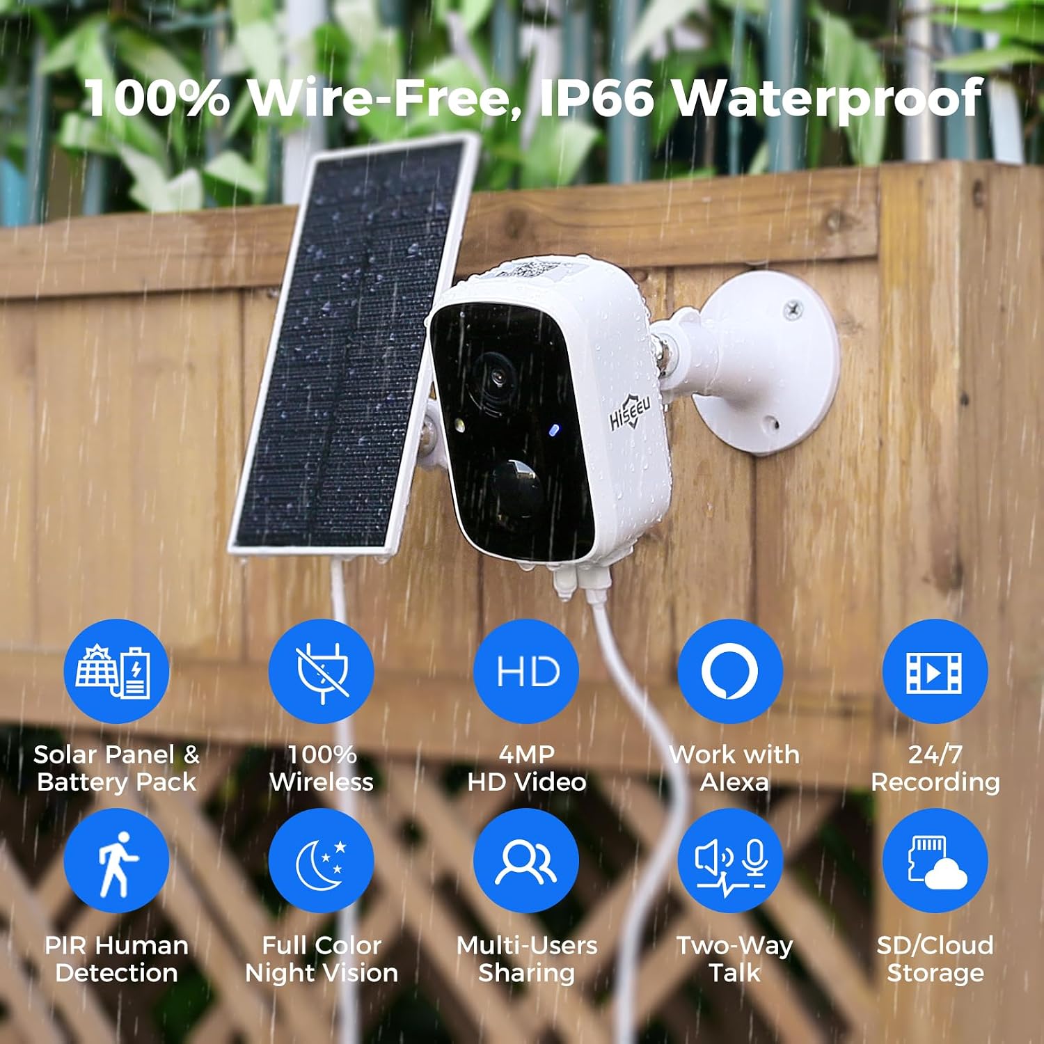 Solar Security Cameras Wireles - Outdoor Power Products recension och pris