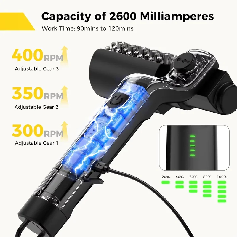 Cordless Rechargeable Electric - Outdoor Power Tools recension och pris