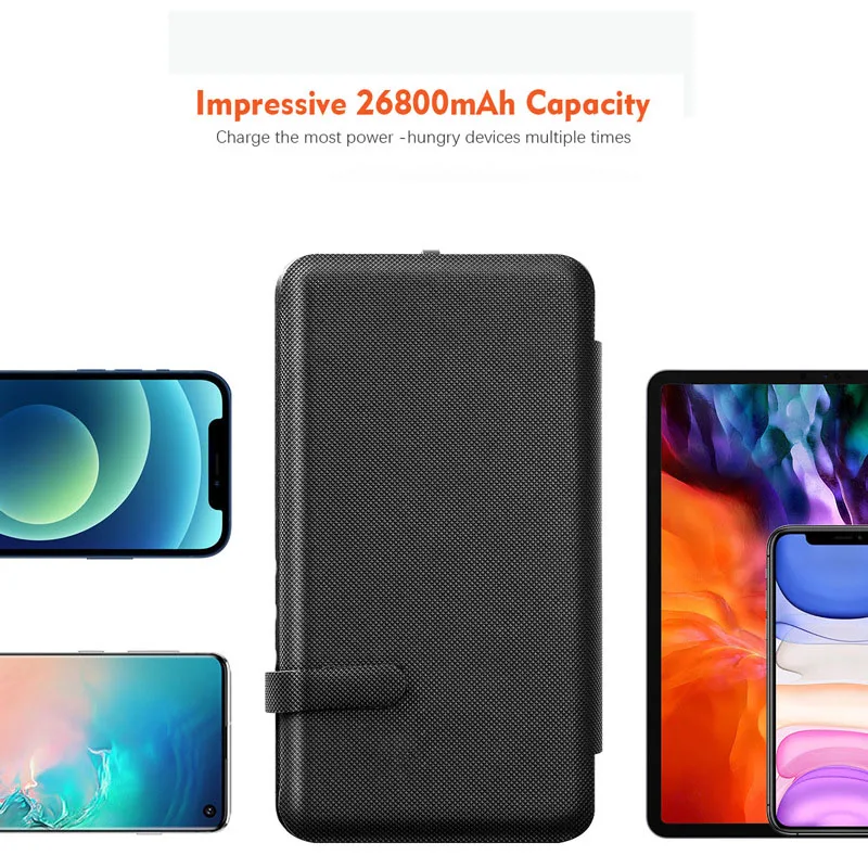 20000mAh Best-selling Solar Po - Xiaomi Outdoor Power Supply recension och pris