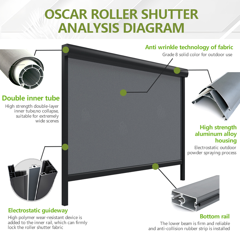 Outdoor Porch Enclosure Kit Be - Outdoor Power Blinds recension och pris