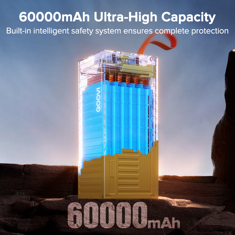QOOVI 60000mAh 22.5W Power Ban - Xiaomi Outdoor Power Supply recension och pris