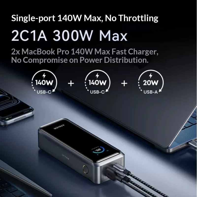 Anker A110A Prime Portable Pow - Xiaomi Outdoor Power Supply recension och pris