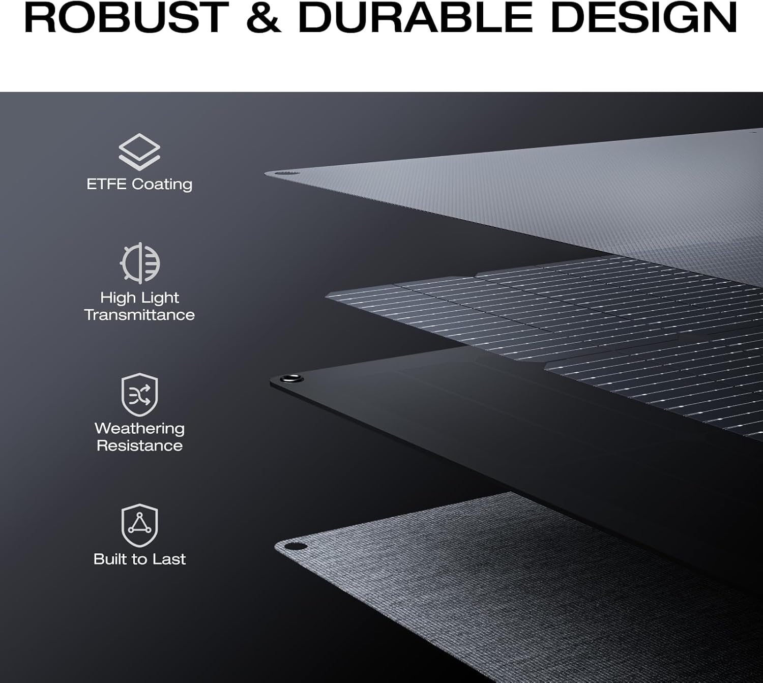 160 Watt Foldable Solar Panel  - Outdoor Power Station recension och pris