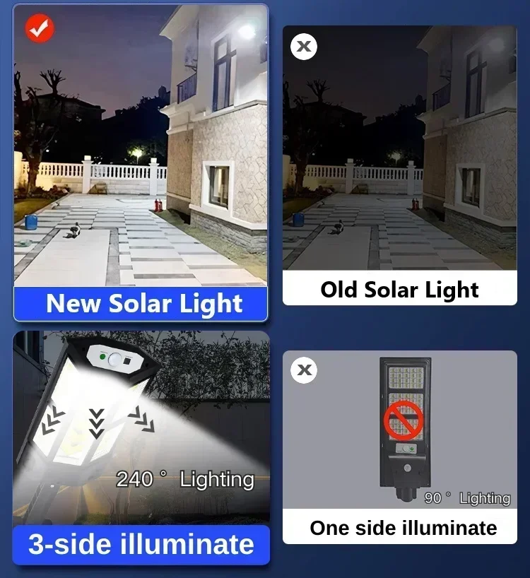 Solar LED Light Super Bright O - Outdoor Power Outlet Solar recension och pris