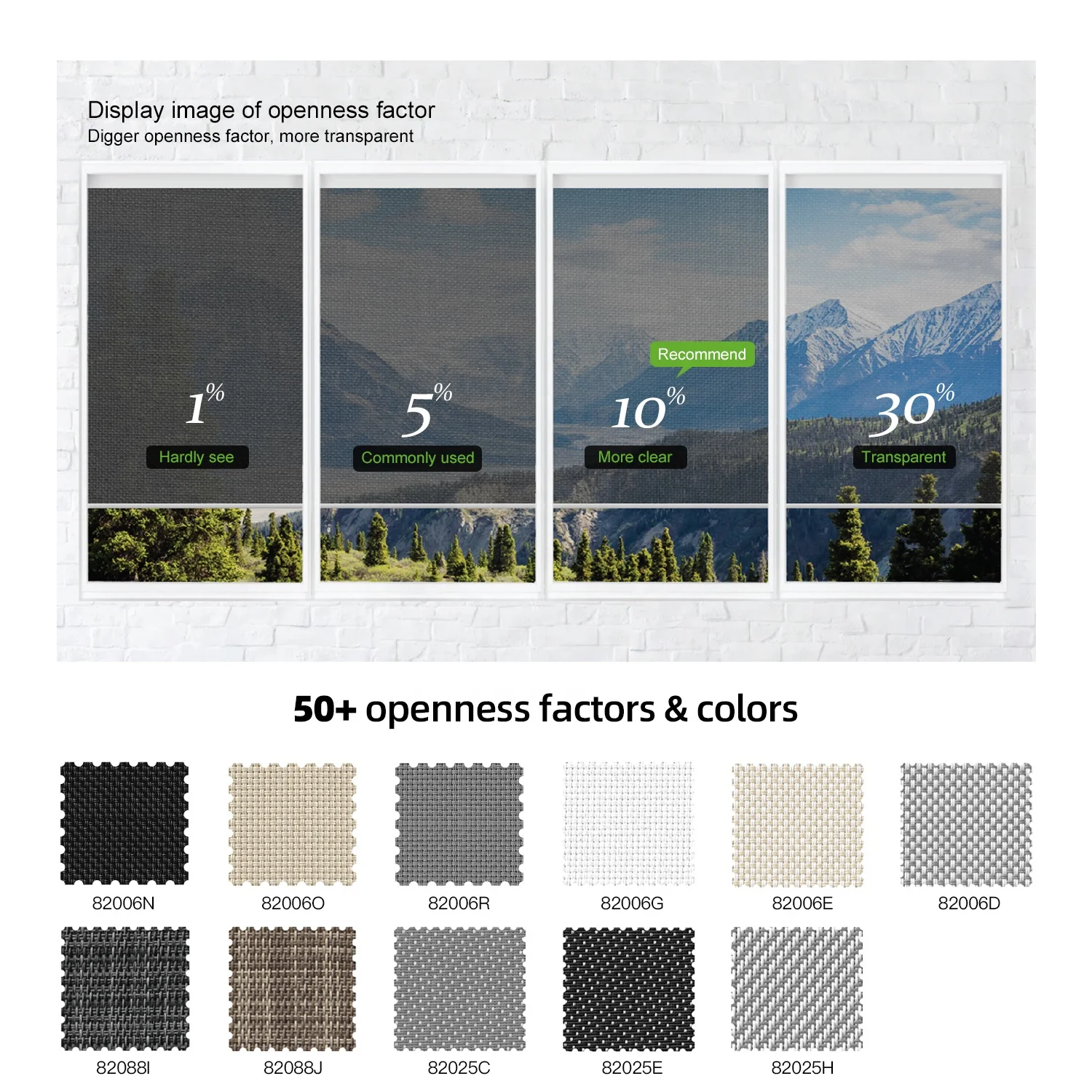 # Hot Sun Shade Outdoor Solar  - Outdoor Power Blinds recension och pris